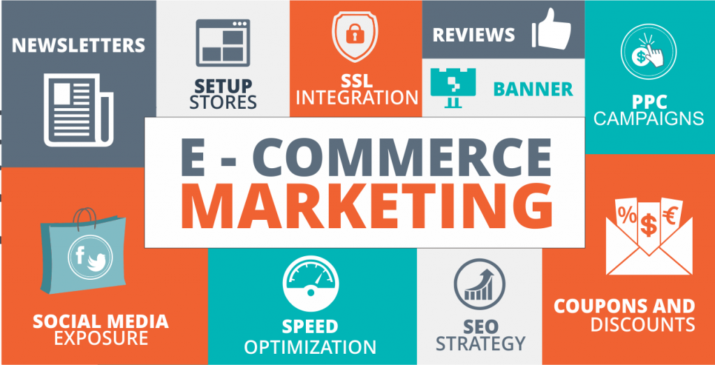 ecommerce marketing strategies