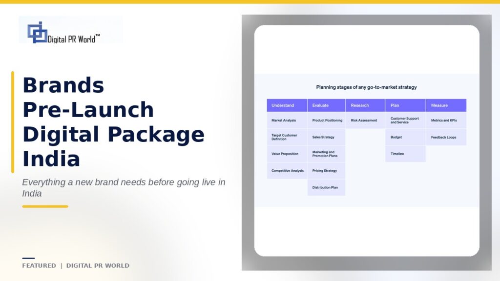 Brands Pre-Launch Digital Package India