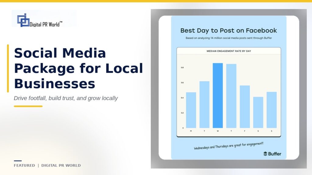 Social Media Package for Local Businesses: Drive Footfall, Build Trust, and Grow Locally