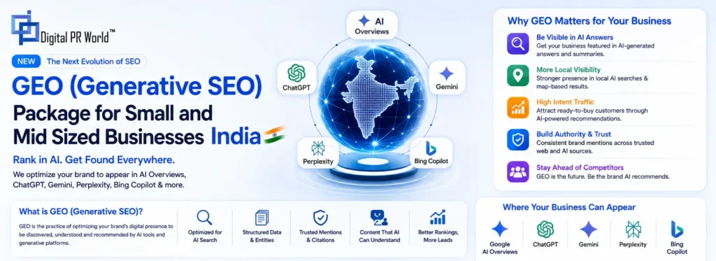 GEO (Generative SEO) Package for Small and Mid Sized Businesses India