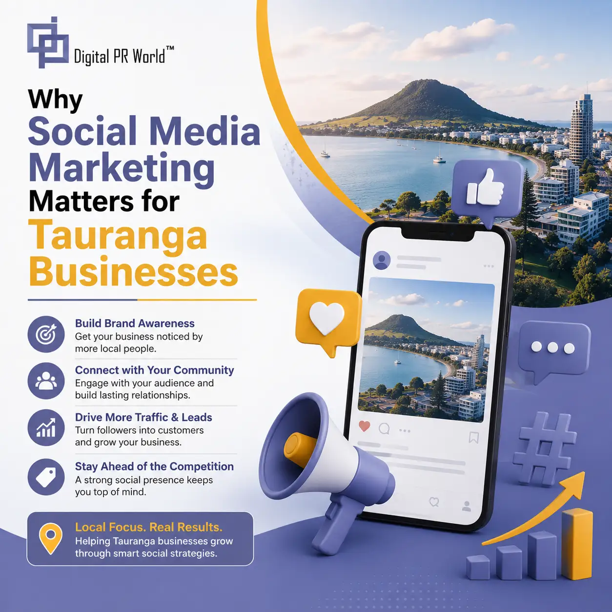 Social Media Marketing Tauranga